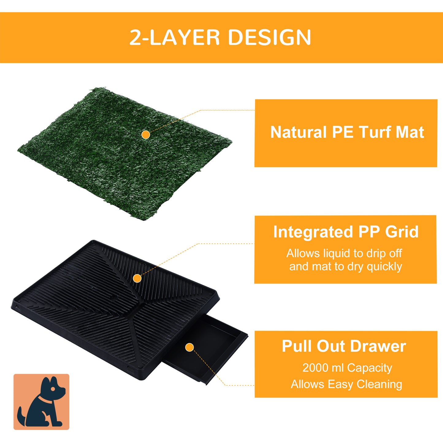 Dog Training Toilet, Puppy Pee Pads, Pet Artificial Grass Turf with Tray, Easy to Clean, Indoor Outdoor