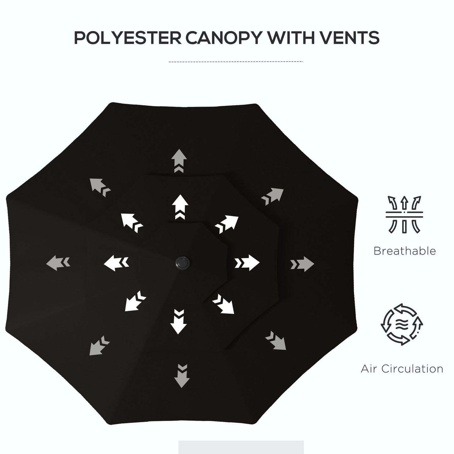 9FT 3 Tiers Patio Umbrella Parasol with Crank, Push Button Tilt for Deck, Backyard and Lawn, Black