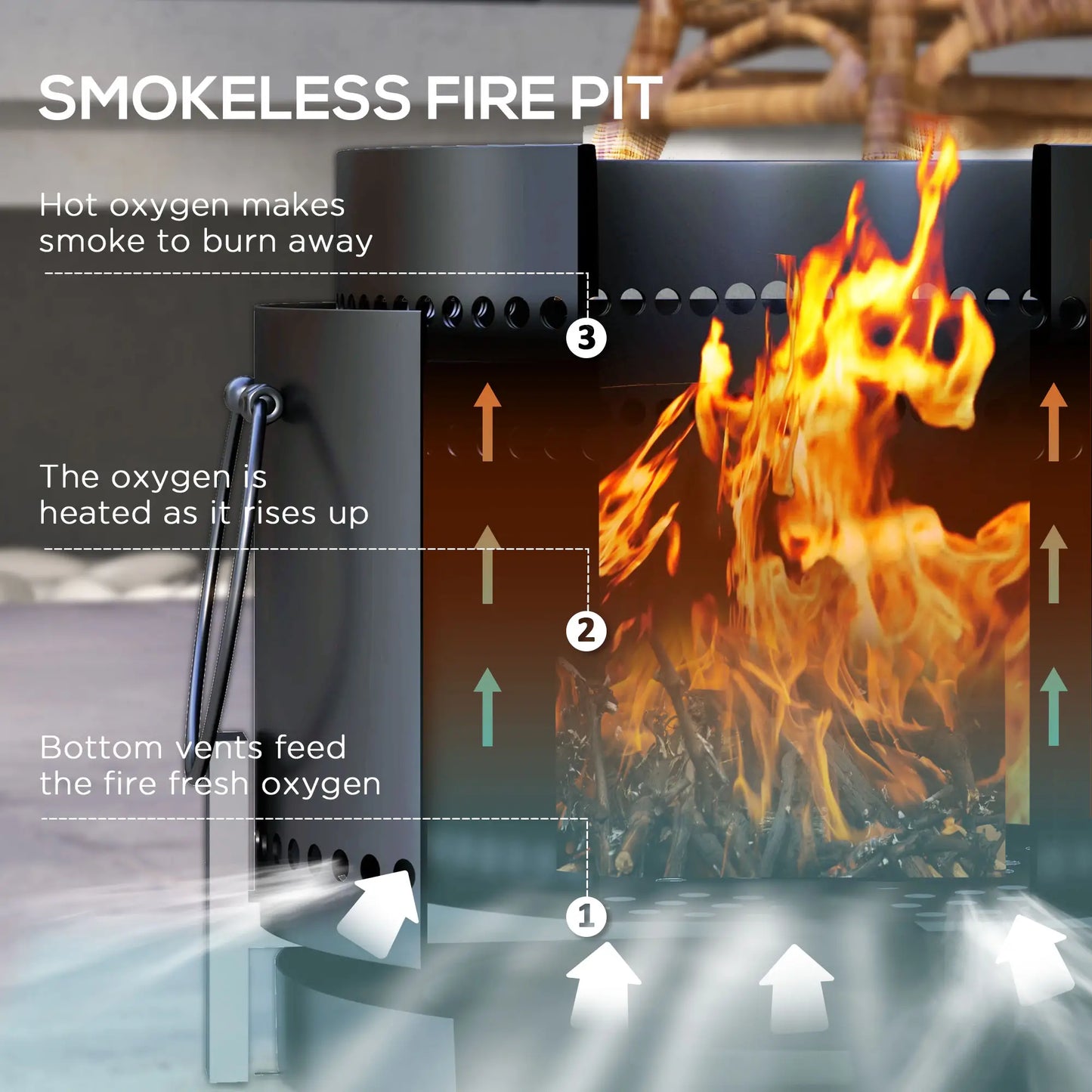 Smokeless Fire Pit with Ash Catcher, Portable Wood Burning Firepit with Poker for Garden Camping Bonfire Party, Black