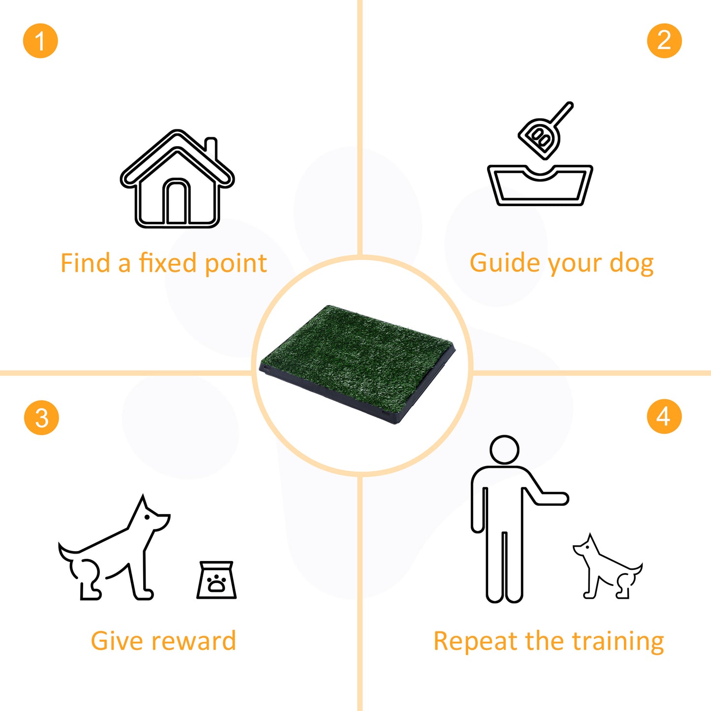 Dog Training Toilet, Puppy Pee Pads, Pet Artificial Grass Turf with Tray, Easy to Clean, Indoor Outdoor