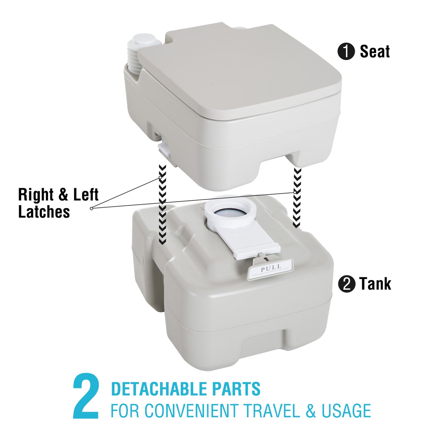 Portable Travel Toilet Detachable Tank 3 Way Pistol Easy to Use Camping Hiking